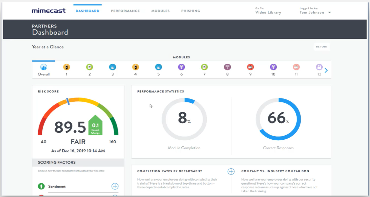 screenshot of Mimecast Awareness Training